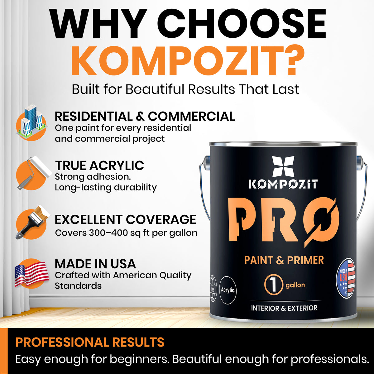 PRO Paint & Primer Interior/Exterior