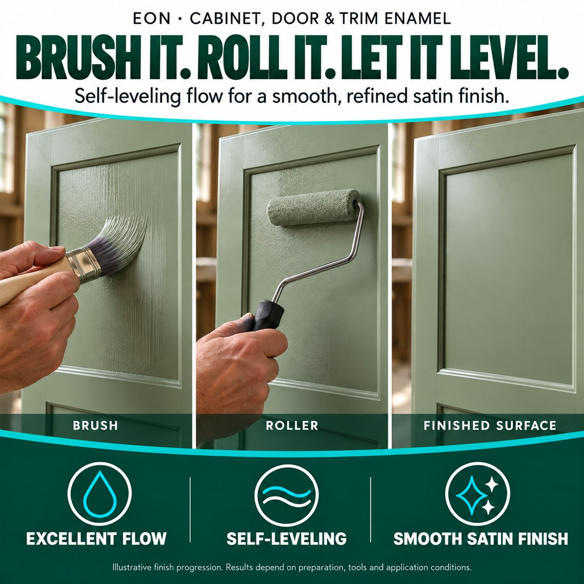 EON Acrylic Urethane Cabinet, Door & Trim Enamel