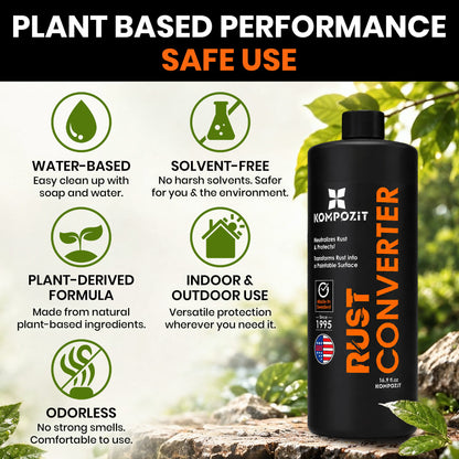 Rust Converter