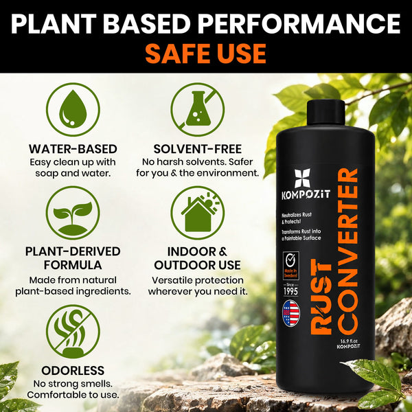 Rust Converter