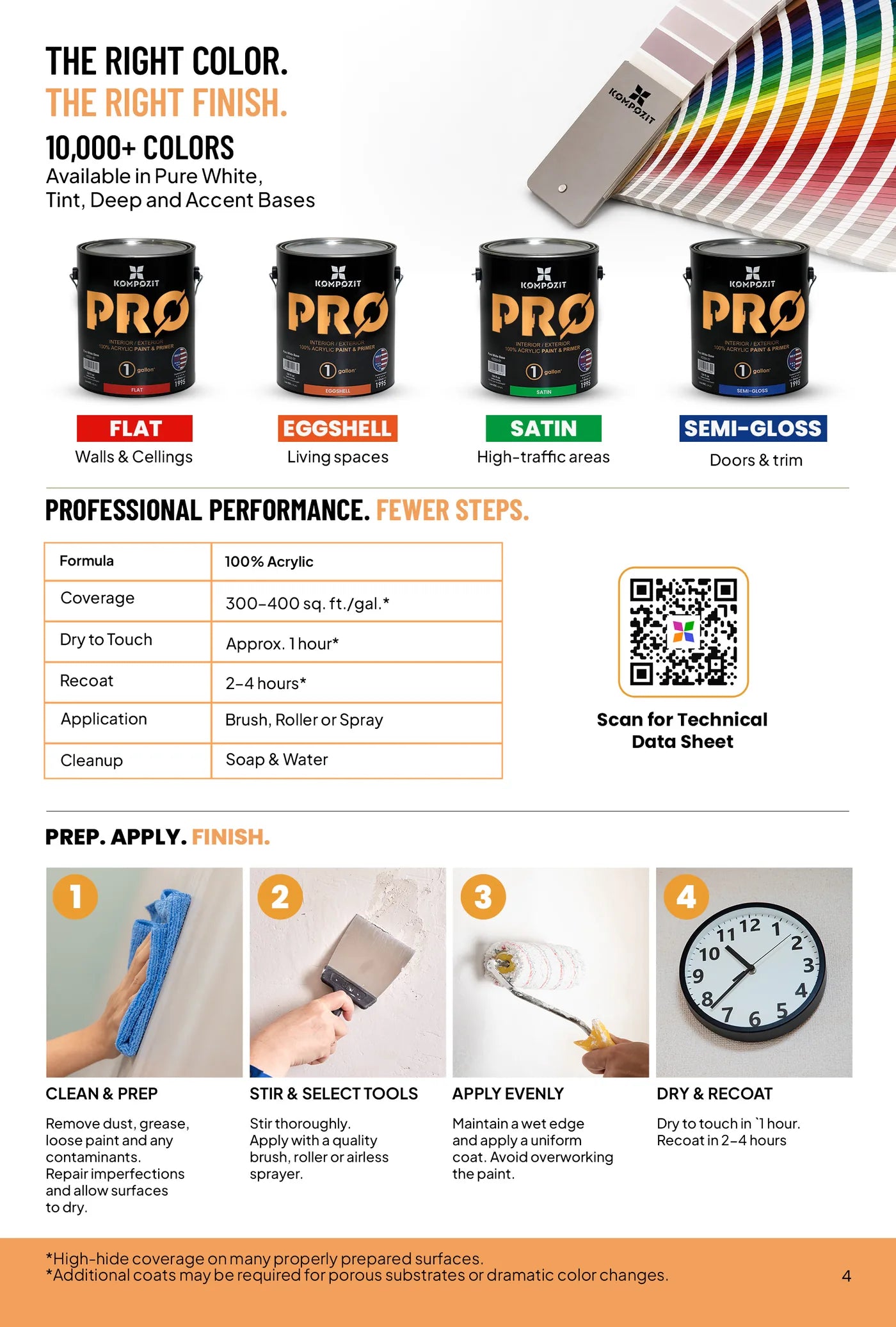 Product Catalog — page 5
