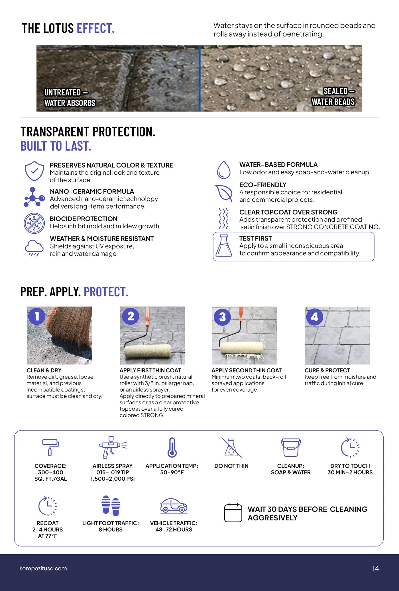 Product Catalog — page 15