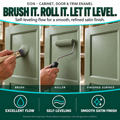 EON Acrylic Urethane Cabinet, Door & Trim Enamel