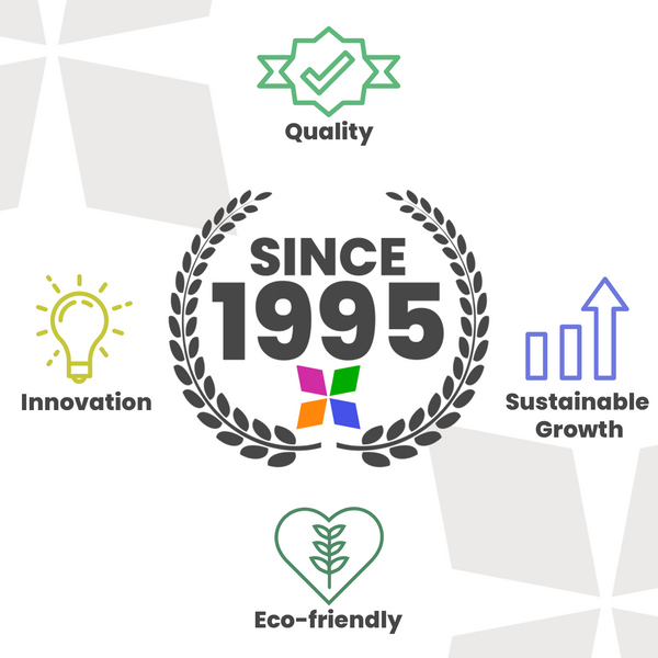 Since 1995, Innovation, Eco, Quality, Growth