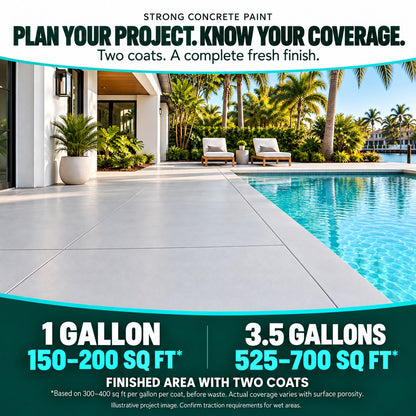 STRONG Concrete Paint Interior/Exterior